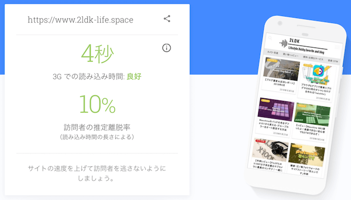 離脱率もかなりいい結果