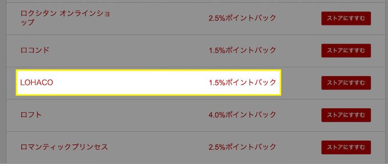 ロハコは1.5%のバック