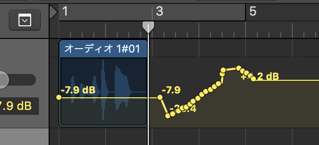 オートメーションウインドウ