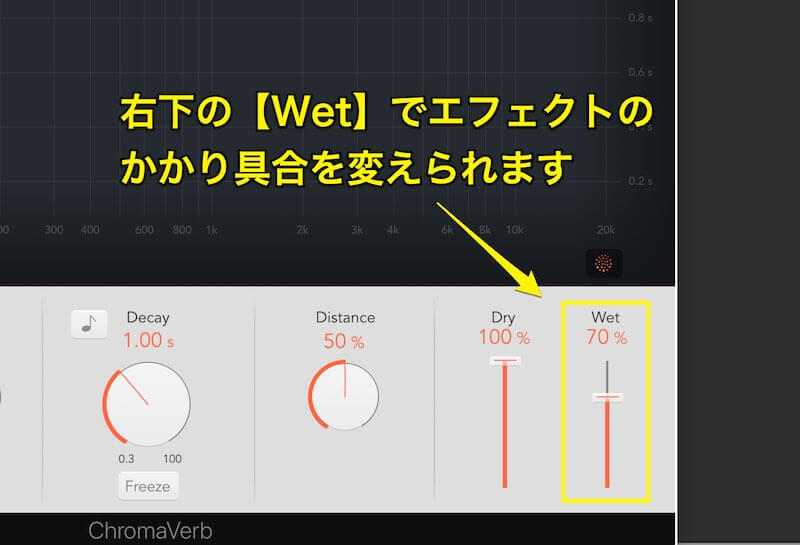 wetを変えることでかかり具合を変えられます