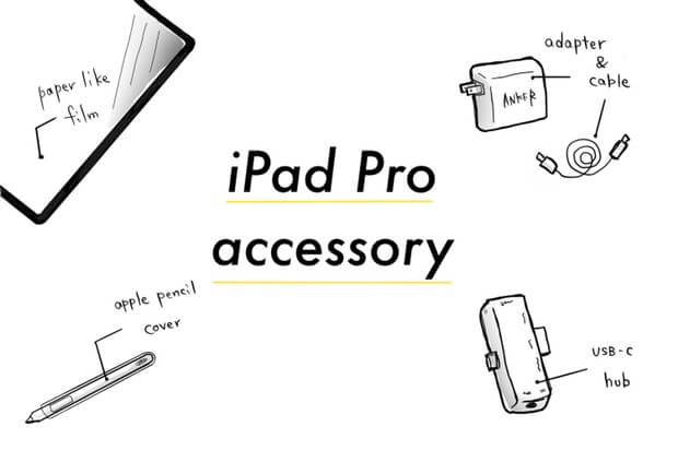 iPad Proと一緒に購入したアクセサリー