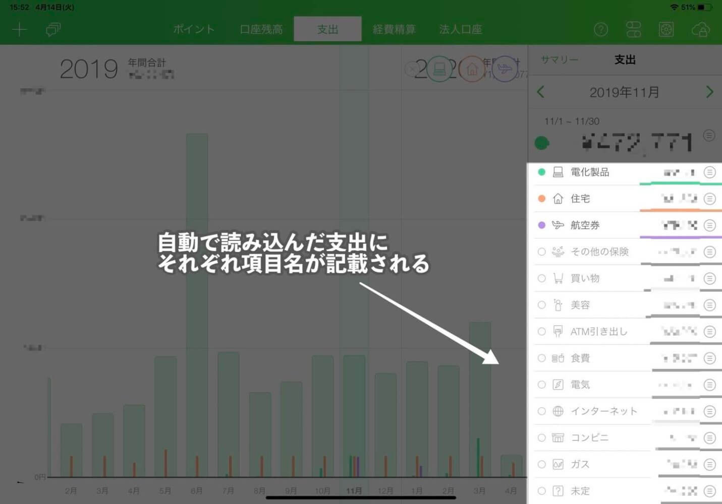 自動で支出項目が記載