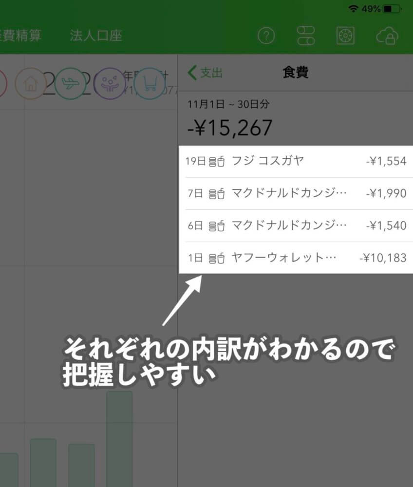 日々のお小遣い管理 資産管理をmoneytreeアプリで把握する 2ldk